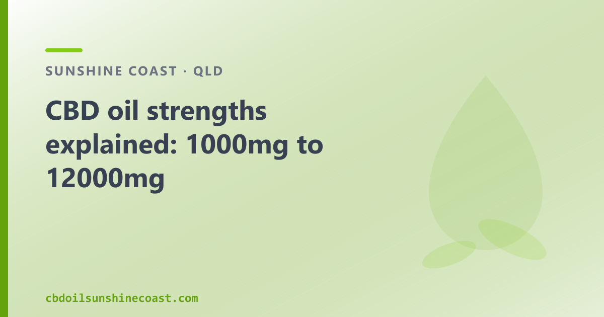 CBD oil strengths explained: 1000mg, 3000mg, 6000mg and 12000mg in Sunshine Coast
